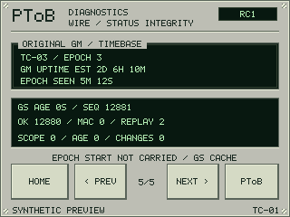 Synthetic CoreS3-SE Wire page showing mesh epoch, estimated GM uptime and EPOCH SEEN.