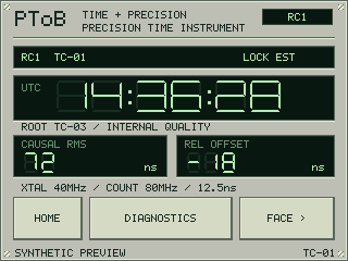 Synthetic CoreS3-SE precision instrument preview with UTC, causal RMS and relative offset.